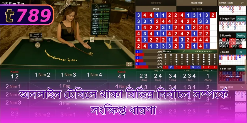 অনলাইন টেবিলে থাকা বিভিন্ন নির্বাচন সম্পর্কে সংক্ষিপ্ত ধারণা