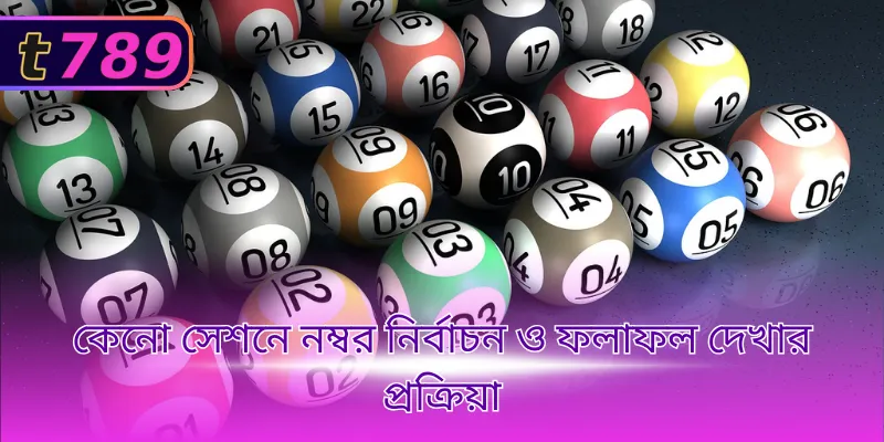 কেনো সেশনে নম্বর নির্বাচন ও ফলাফল দেখার প্রক্রিয়া