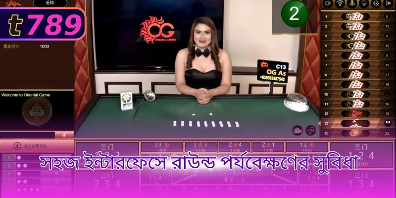 সহজ ইন্টারফেসে রাউন্ড পর্যবেক্ষণের সুবিধা