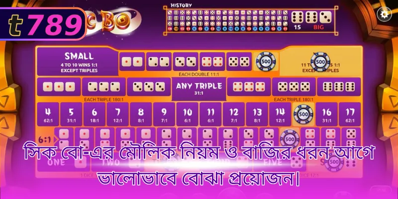 সিক বো সম্পর্কে প্রাথমিক তথ্য ও গেমের বৈশিষ্ট্যের সংক্ষিপ্ত বিবরণ।